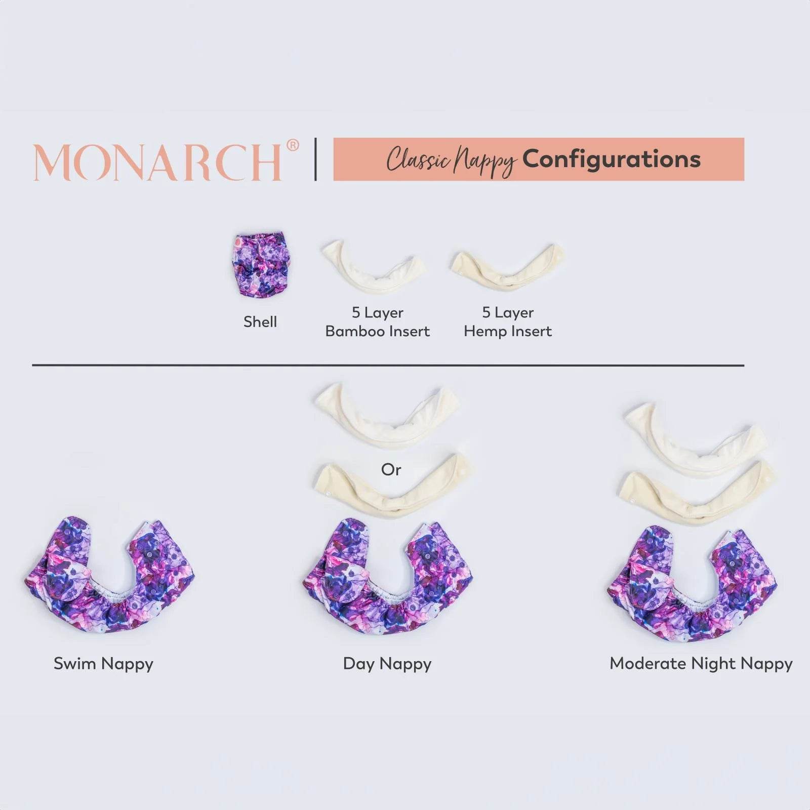 Monarch Classic Swim Nappy With Snaps - Sea-nery - Image 4
