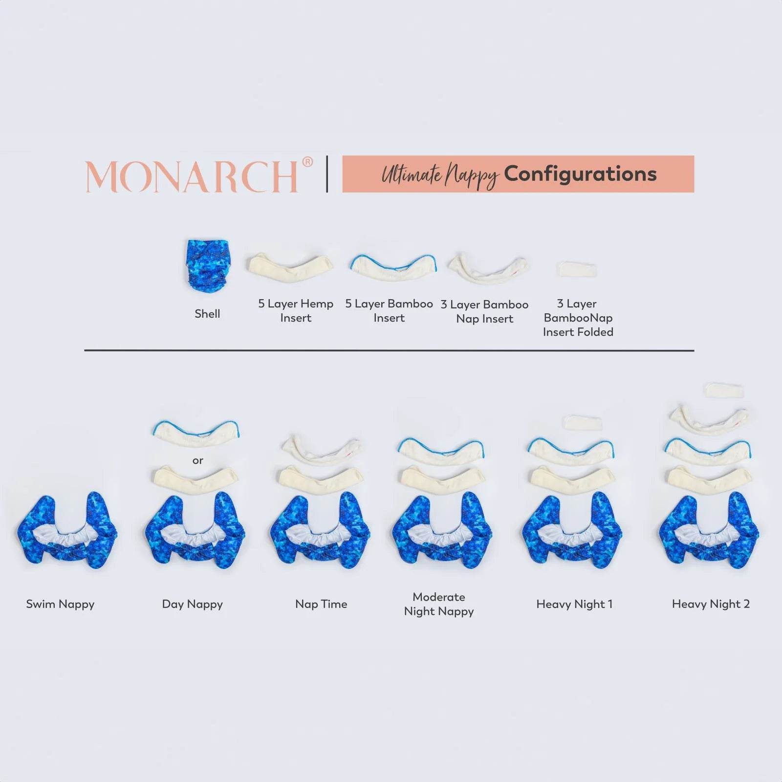 Monarch Ultimate Swim Nappy With Hook & Loop - Bush Buddies - Image 3